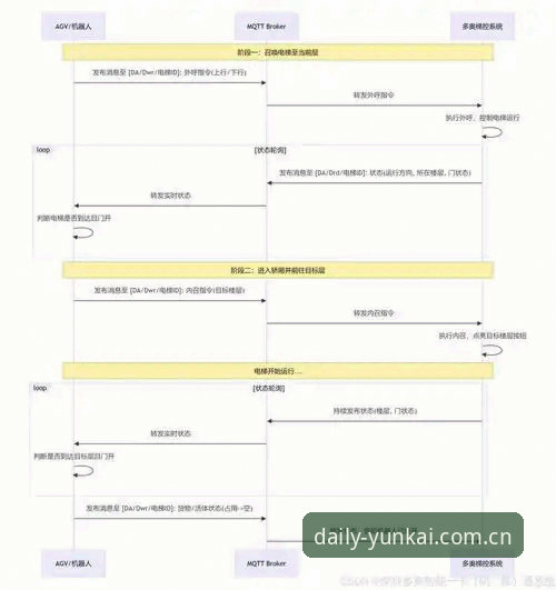 云开体育平台必备知识：三步搞定CN版本入口与兼容问题
